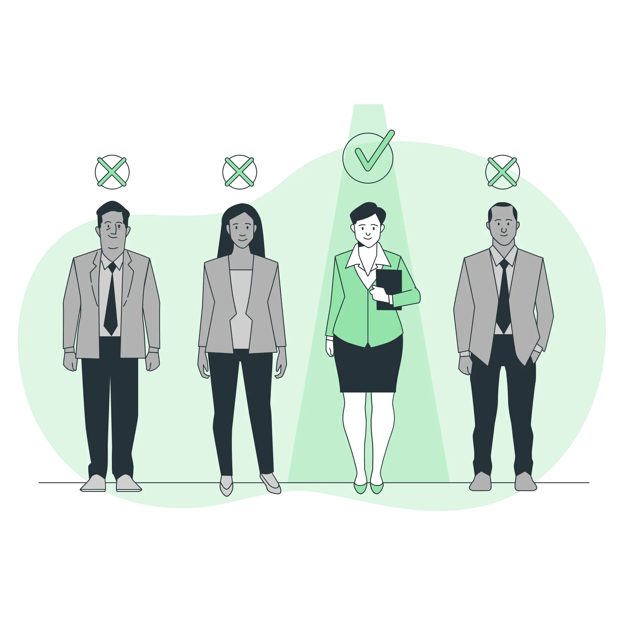 Make Confident Hiring Decisions